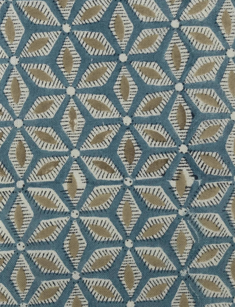 Sora Textile